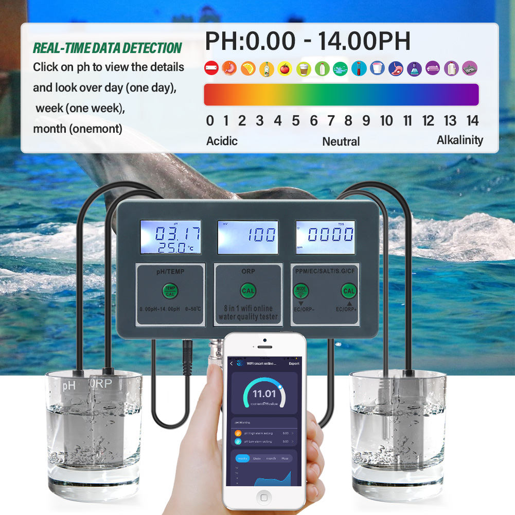 Wifi Tuya Smart Ph Meter Data  - Ph Meter Digital Water Tester recensie en prijs