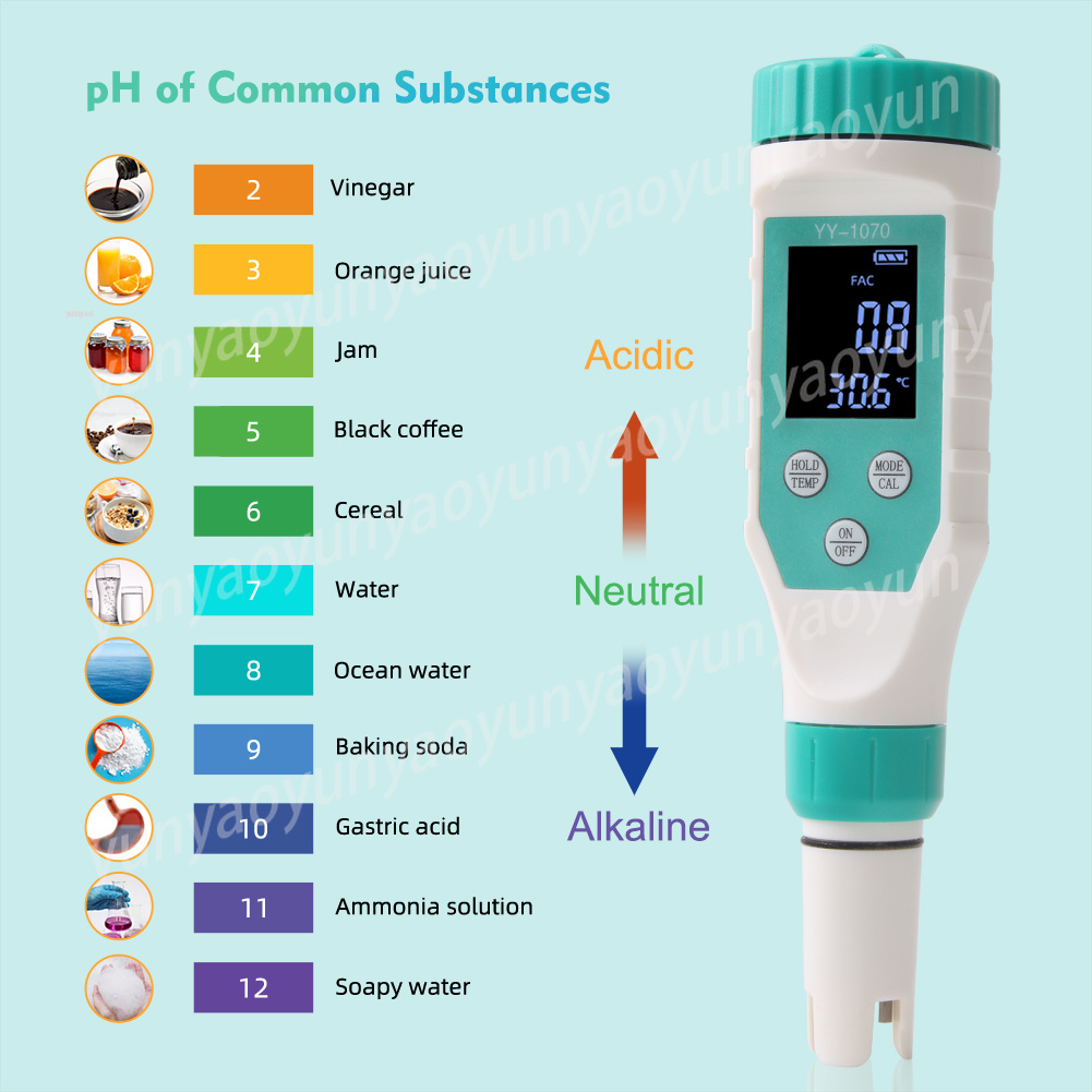 7 in 1 Digitale Waterkwaliteit - Ph Meter Digital Water Tester recensie en prijs