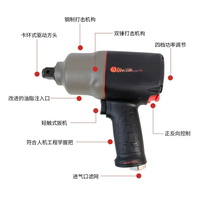 Ingersoll Rand AW45QMX Pneumat - Industrial Tools recensie en prijs