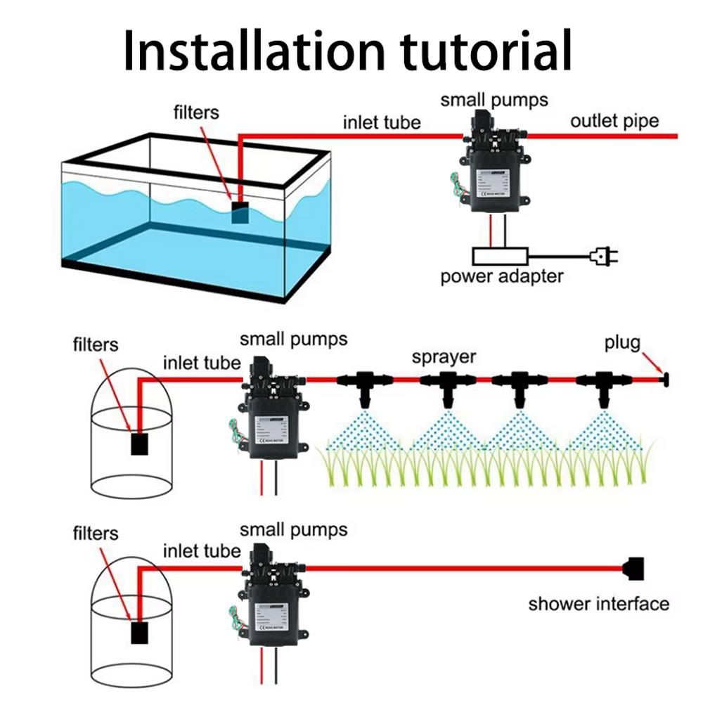 12V DC Automatische Waterpomp  - Mini Peristaltic Pump 12V recensie en prijs