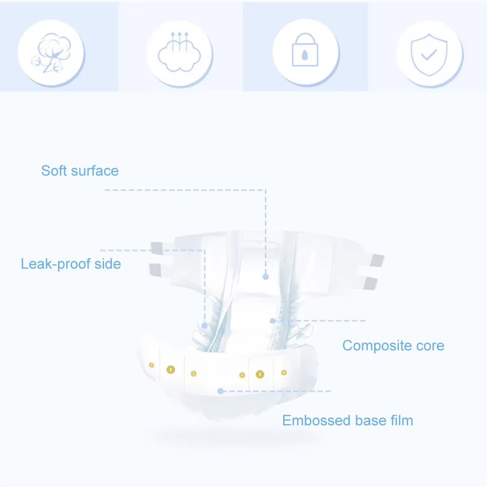 8-10 stuks/zak Luiers voor vol - Medical Supplies recensie en prijs